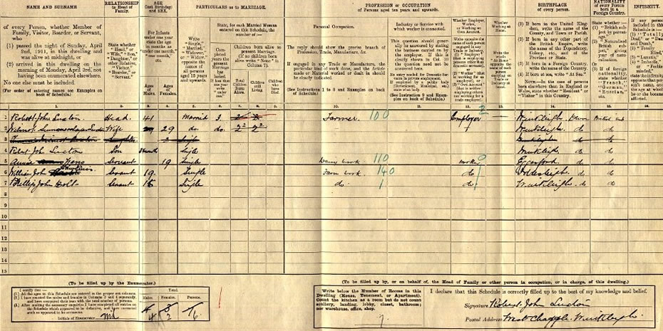 1911 census for West Chapple Farm